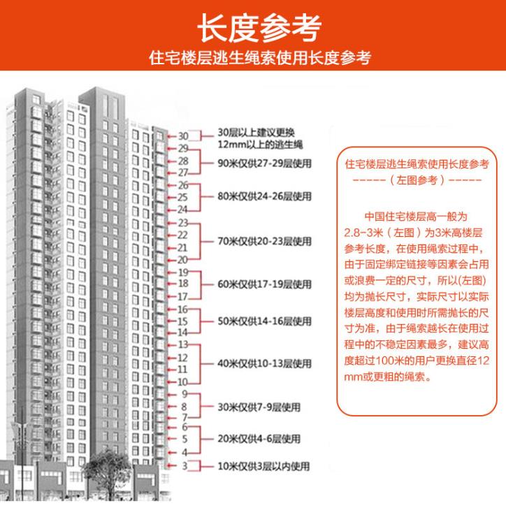 登山绳